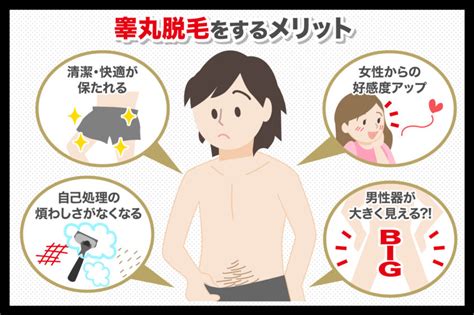 ちん毛が生えない|ちんげ！中学生で陰毛が生えないのは恥ずかしい？